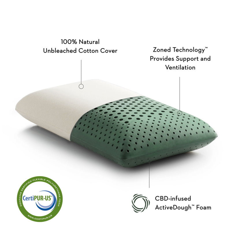 Zoned ActiveDough + Cannabidiol Infusion - Pillow